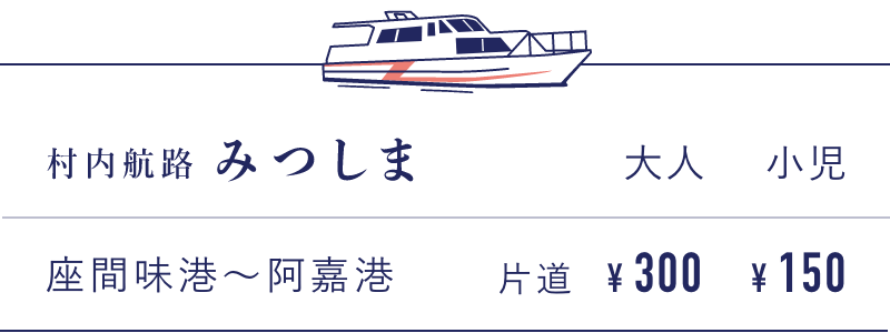 村内航路「みつしま」料金表